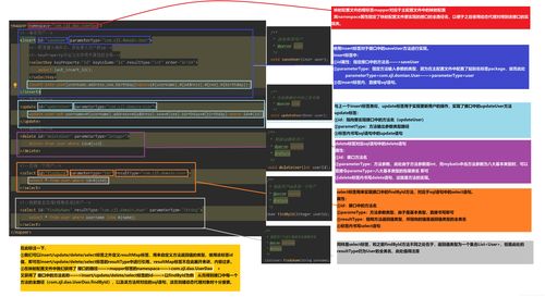图解MyBatis框架原理与实际应用